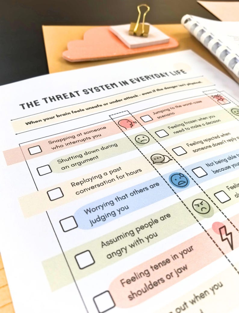 a printed worksheet titled "THE THREAT SYSTEM IN EVERYDAY LIFE" with a list of behaviors and emotions that can be checked off. The sheet is placed on a desk with a pen and a stapler, and there is a piece of paper with a binder clip on top of the sheet.