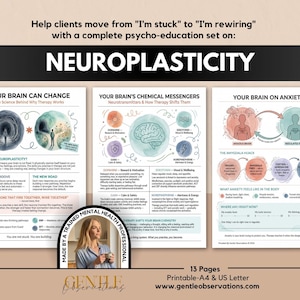 May include: A set of three educational posters titled Neuroplasticity, Your Brain Can Change, Your Brain's Chemical Messengers, and Your Brain on Anxiety. The documents feature diagrams, text, and illustrations explaining brain function and therapy.