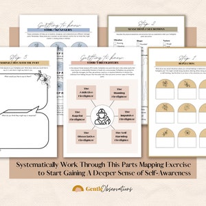 Internal Family Systems Worksheets, IFS Cheat Sheets, Parts Mapping Exercise, IFS Protectors, Therapy Worksheets, Trauma, Anxiety Sheets image 6