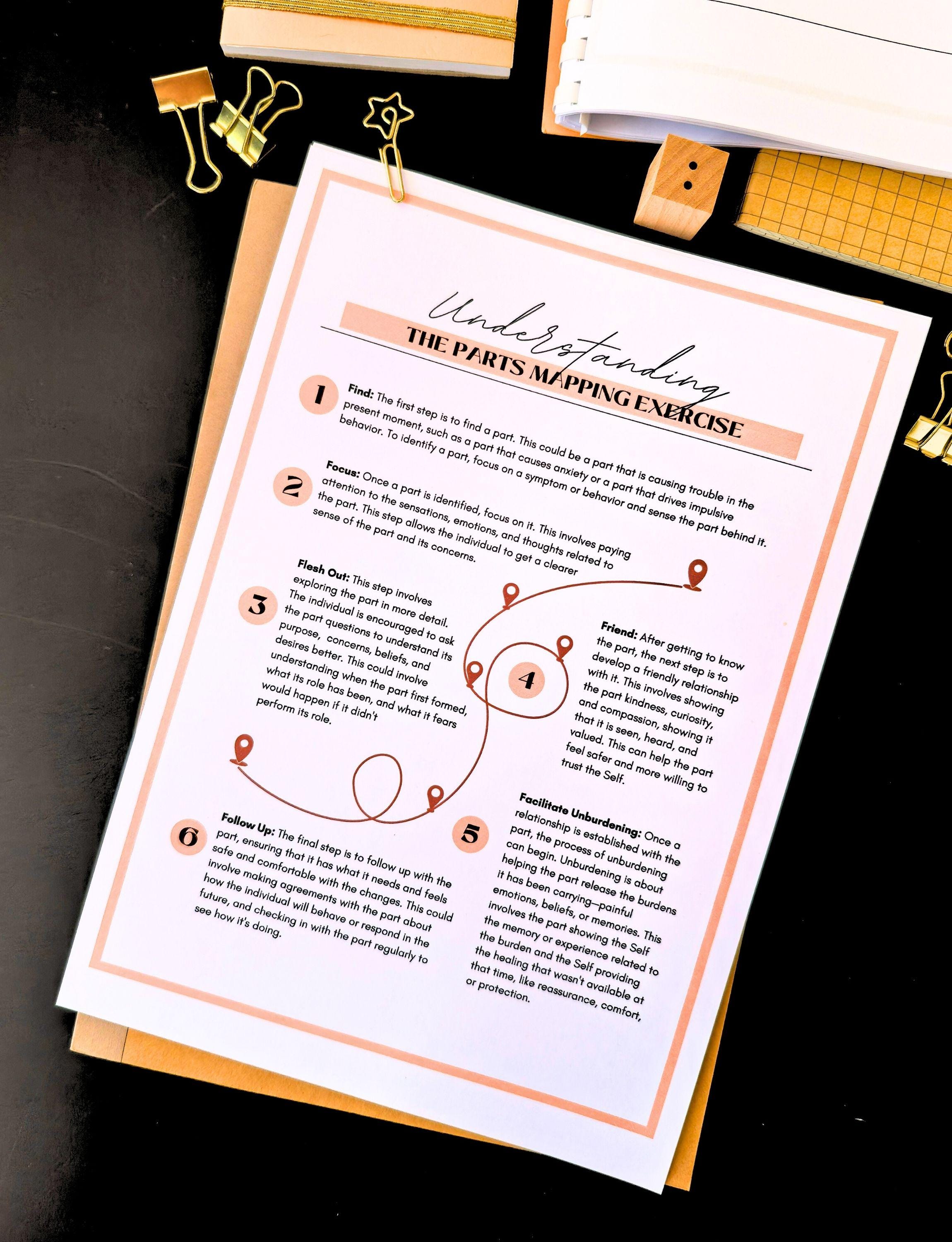 IFS Parts Mapping Exercise - Self-awareness and Emotional Regulation ...