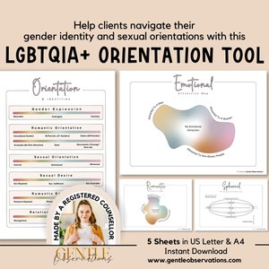 LGBT Orientations and Identities Scales & Maps, Gender Expression and Gender Identity Therapy Tools, LGBT Communication Tool, Inclusivity