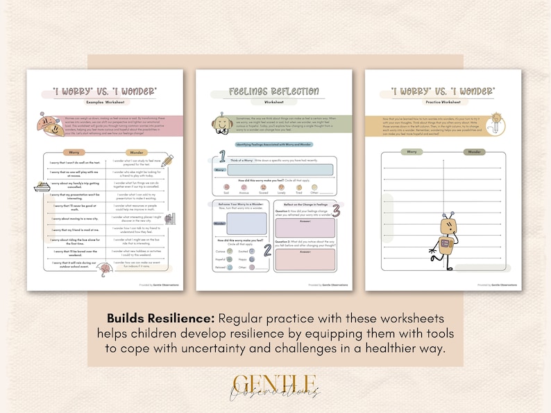 May include: Three worksheets titled "I Worry vs. I Wonder" and "Feelings Reflection" with robot illustrations. The worksheets are designed to help children develop resilience and cope with challenges. Text at the bottom reads "Builds Resilience: Regular practice with these worksheets..."