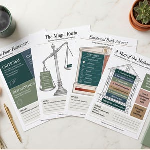 Gottman Method Couples Therapy Workbook, Relationship Counseling Printable, Marriage Communication and Conflict Resolution Tool image 4