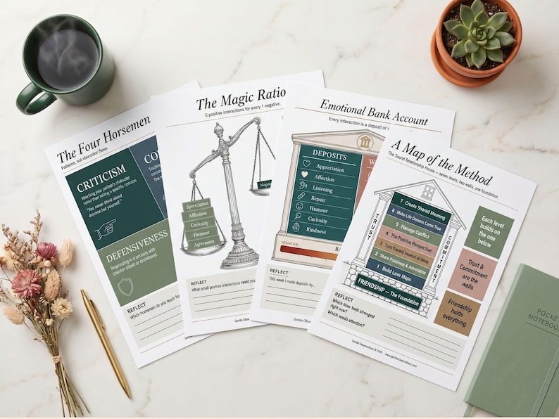 Gottman Method Couples Therapy Workbook, Relationship Counseling Printable, Marriage Communication and Conflict Resolution Tool image 4