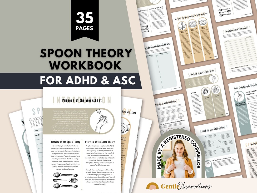 Spoon Theory Worksheets for Autism and ADHD Burnout, ADHD Digital