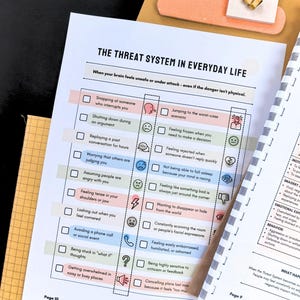 a printed sheet titled "THE THREAT SYSTEM IN EVERYDAY LIFE" with a list of behaviors and emotions that can be considered threats to one's mental well-being. The sheet is placed on top of a notebook and a binder, suggesting it is part of a larger document or study material.