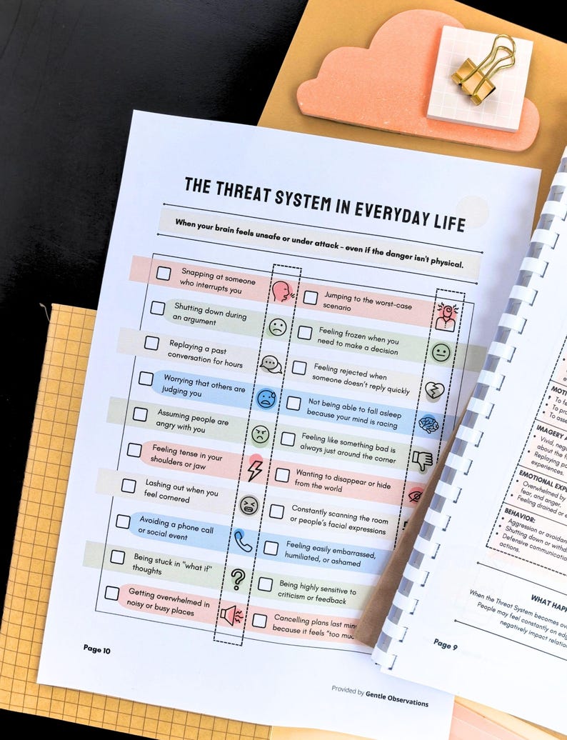 a printed sheet titled "THE THREAT SYSTEM IN EVERYDAY LIFE" with a list of behaviors and emotions that can be considered threats to one's mental well-being. The sheet is placed on top of a notebook and a binder, suggesting it is part of a larger document or study material.