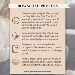 The image is a text-based guide with instructions on how to download digital files from the Etsy website. It includes icons for the website, a Google Drive folder, and a Google Drive folder. The guide also mentions that some products may be linked to a Google Drive folder, and that the guide is available for download.