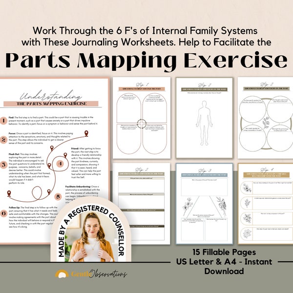 IFS Parts Mapping Exercise, Internal Family Systems Worksheets, 6 F's of Parts Work, Emotional Regulation Activity, Self-Awareness Tool