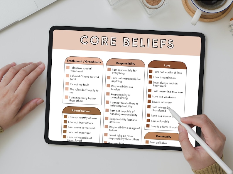 Common Core Beliefs Worksheets for Therapists, Cognitive Behavioral Therapy CBT Tool Maladaptive Beliefs and Automatic Thoughts Cheat Sheets image 4