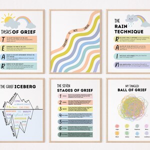 Grief and Loss Therapy Bundle, Grief and Loss Worksheets, Narrative Therapy, Conversation Cards, Kids Coping Skill Toolbox, Therapy Sheets image 7