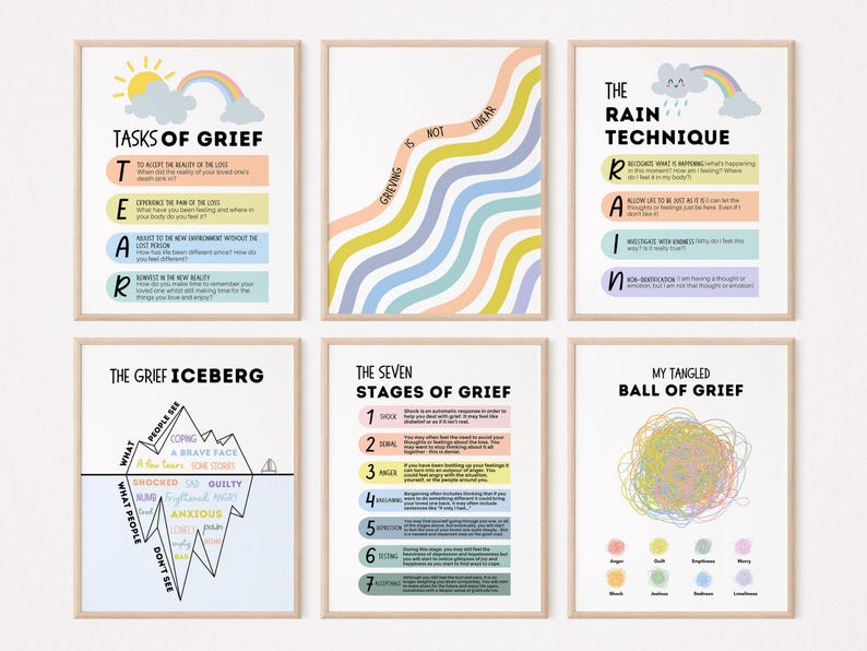 Grief and Loss Therapy Bundle, Grief and Loss Worksheets, Narrative Therapy, Conversation Cards, Kids Coping Skill Toolbox, Therapy Sheets image 7