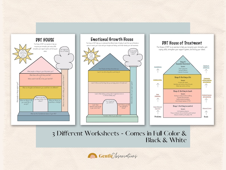 K&ouml;nnte beinhalten: Drei druckbare Arbeitsbl&auml;tter in Form von H&auml;usern, jedes mit einem anderen Thema: DBT House, Emotional Growth House und DBT House of Treatment. Die Arbeitsbl&auml;tter sind in Pastellfarben mit schwarzen Umrissen und enthalten Text und Illustrationen.