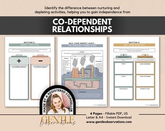 May include: A set of three printable worksheets titled Co-Dependent Relationships, featuring sections for Energy Analysis, a Self-Care Energy Audit with a power plant illustration, and a Self-Care Strategy. Includes a circular badge with a person.