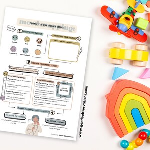 Decision Trees: Emotional Regulation Game for Teens and Children, Art Therapy Worksheets, Coping Skills, Mindfulness, Identifying Emotions image 11
