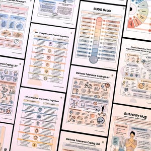 May include: A collection of printed worksheets with various titles, including "Target Selection Flowchart," "SUDS Scale," and "Distress Tolerance Coping List." The sheets feature text, diagrams, and illustrations in a pastel color scheme.