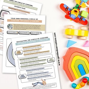 Circolo di influenza e controllo per adolescenti: gestione dell'ansia, risoluzione dei problemi, definizione degli obiettivi, sviluppo delle abitudini, resilienza, consapevolezza di sé immagine 10