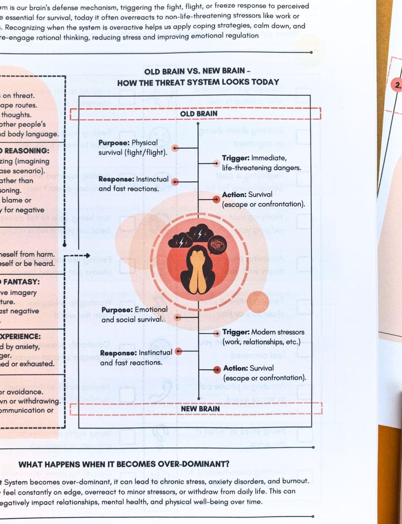 a paper with a diagram on it