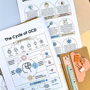 May include: A stack of printed educational materials about OCD, including diagrams and text. A notebook, ruler, and pen are on the right. The text includes "Different Types of OCD" and "The Cycle of OCD."