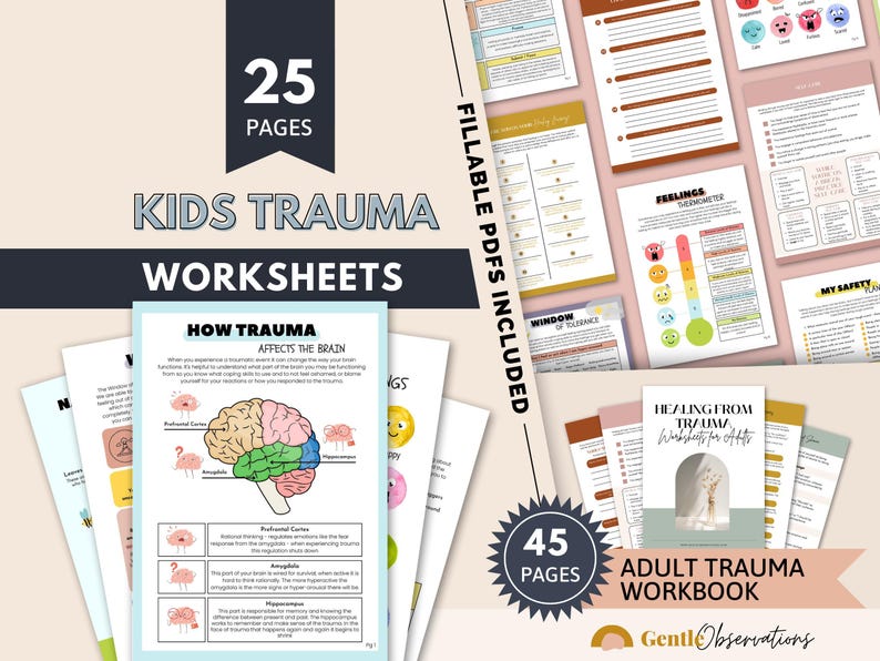 Trauma Therapy Worksheets Bundle, PTSD, Coping Skills (Digital Download) image 5