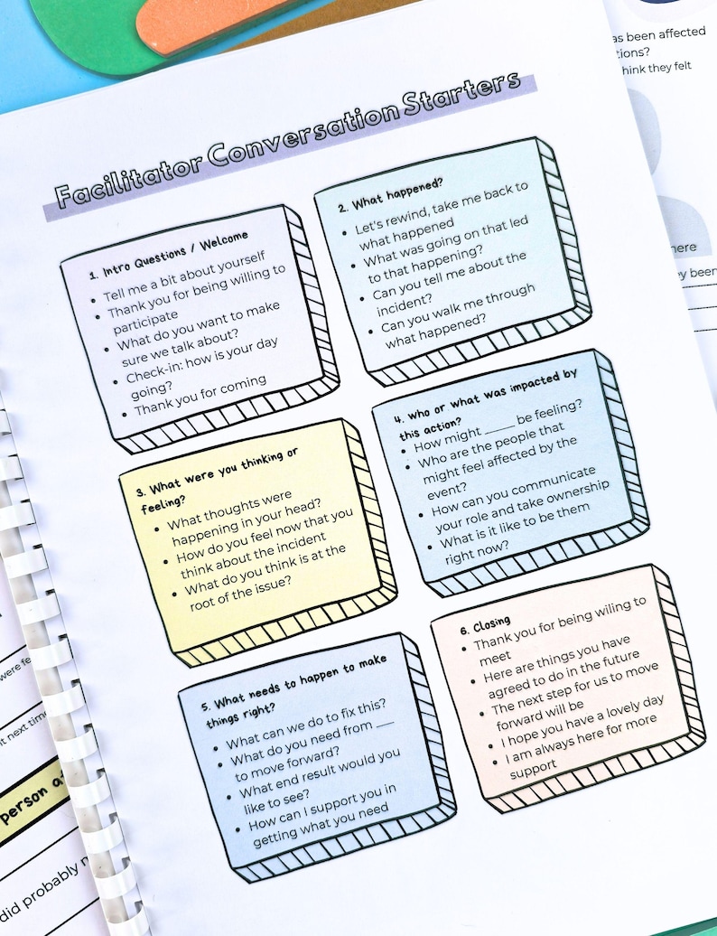 Restorative Justice Bundle, Conflict Resolution, SEL (Digital Download) image 6
