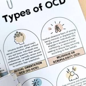 May include: A white paper with the title "Types of OCD" and descriptions of different types of obsessive-compulsive disorder. The paper is held together with a silver paper clip.