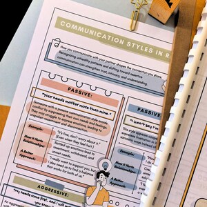 Couples Therapy Workbook: Communication Styles, Boundary Setting - Digital Download image 8