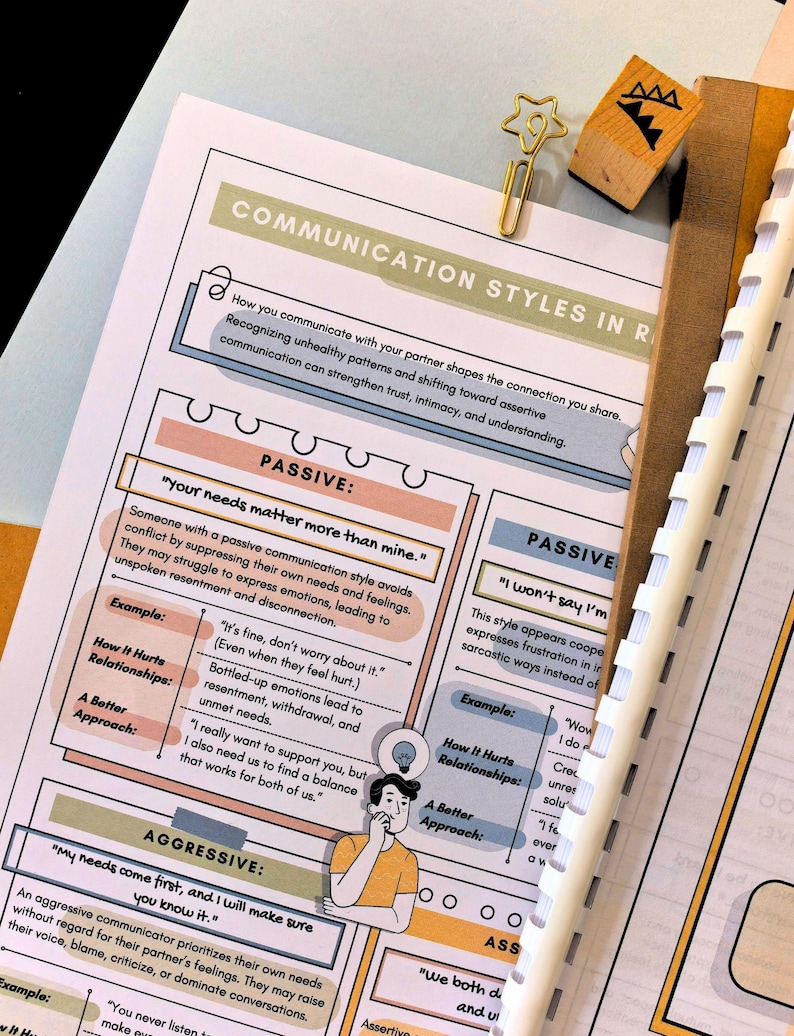 Couples Therapy Workbook: Communication Styles, Boundary Setting - Digital Download image 8