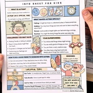 May include: A colorful infographic sheet for kids explaining autism. The sheet features illustrations of children, puzzles, and other objects. The text includes information about what autism is, challenges people with autism may face, and how to be a good friend to someone with autism. The sheet also includes helpful tips for parents and educators.