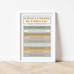 Op de afbeelding: Een ingelijste wandprint met de titel CHALLENGING AUTOMATIC Negative Thinking Patterns in goudkleurige en zwarte tekst. Onder de titel staan negen rechthoekige vakken in gedempt groen, roze en goud, elk met een reflecterende vraag.