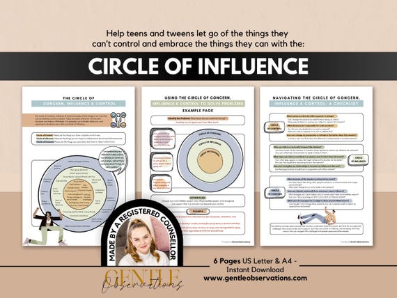 Circle of Influence & Control for Teens: Managing Anxiety, Problem-Solving, Goal Setting, Habit Building, Resilience, Self-Awareness