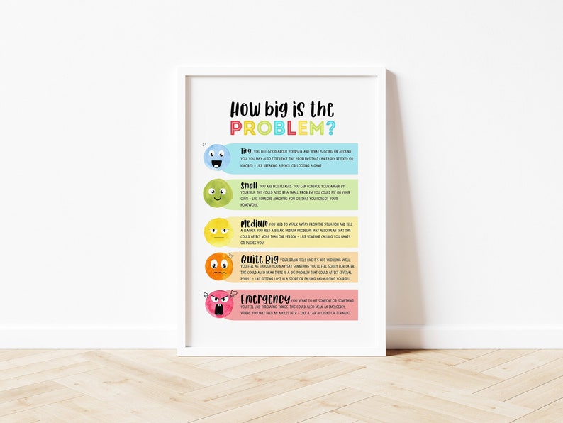 Zones of Regulation Feelings Poster Emotions Chart School - Etsy