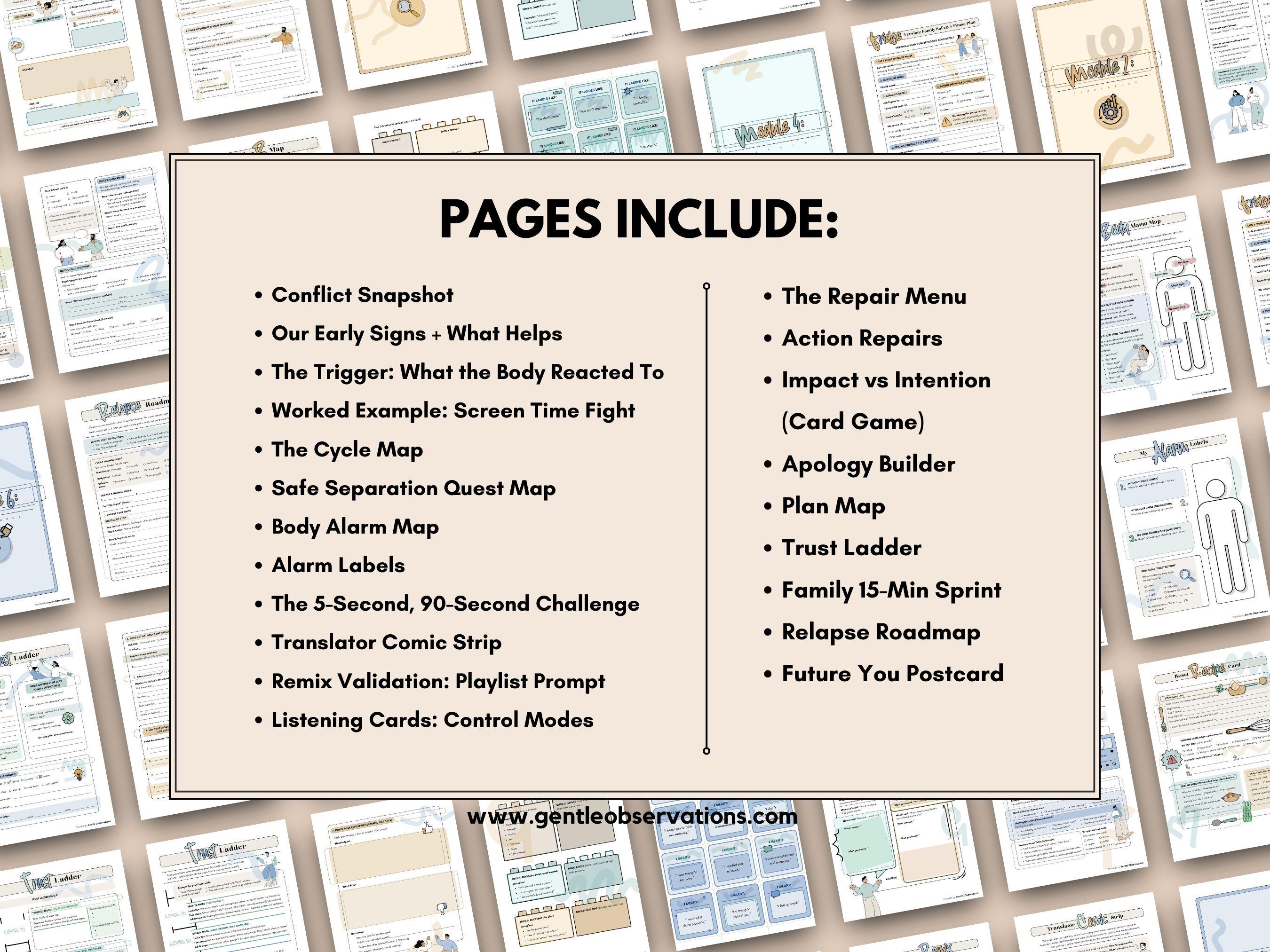 Parent and Teen Family Conflict Worksheets for Positive Communication ...
