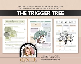 The Trauma Trigger Tree for PTSD Trauma Therapy, Understanding