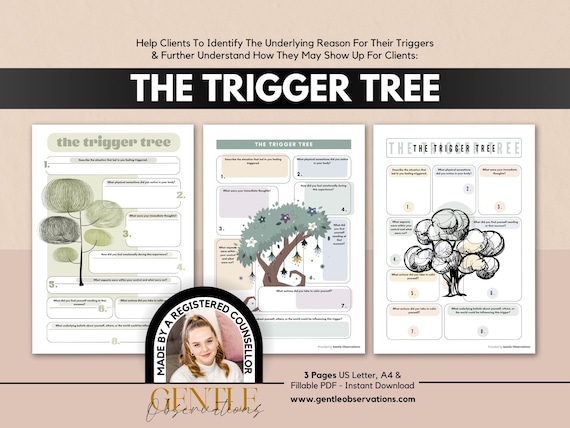 The Trauma Trigger Tree for PTSD & Trauma Therapy, Understanding Your Triggers, Core Beliefs, CBT Worksheet for Trauma, Self-Awareness Sheet