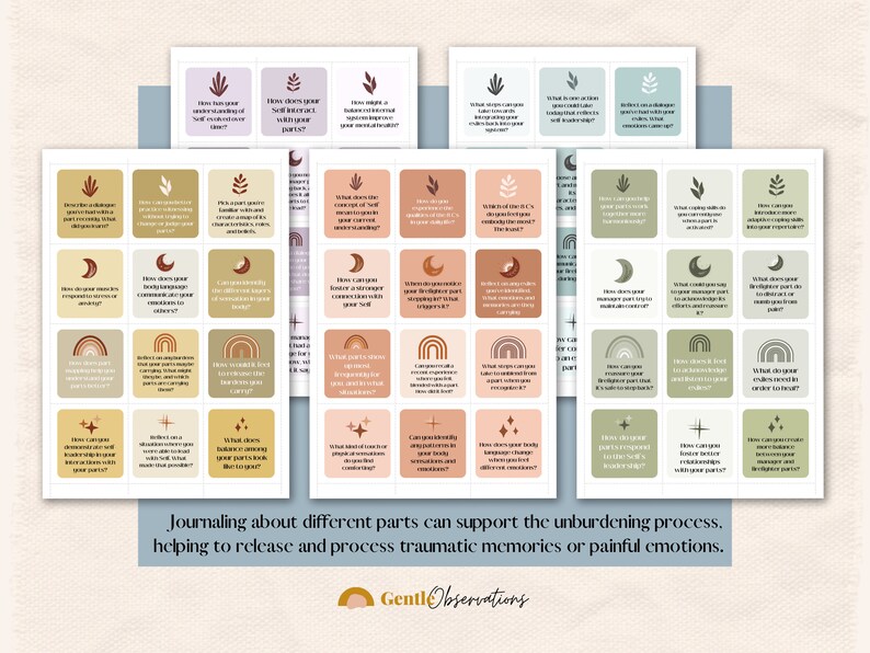 May include: A collection of printable journaling prompts on cards, featuring various designs like rainbows, moons, and leaves. The cards are arranged in a grid, with text such as "How does your self interact with your parts?" The text "Journaling about different parts..." is also visible.