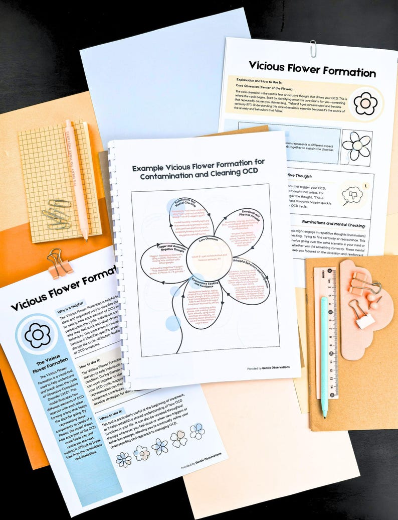 OCD Workbook, CBT Worksheets, Exposure Therapy Tools (Digital Download) image 14