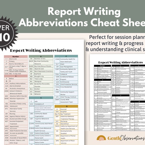 Therapy Abbreviations Cheat Sheet Clinical Words & Phrases Etsy Finland