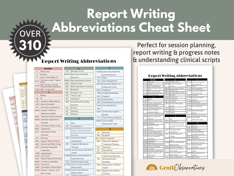 Therapy Abbreviations Cheat Sheet Clinical Words & Phrases Etsy