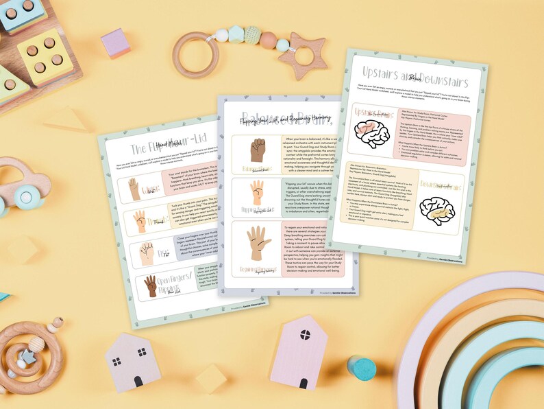 Flip Your Lid Hand Model for Emotional Regulation, Neuroscience Psychoeducation Handout, Brain Chemicals, Self-Awareness and Coping Skills image 2
