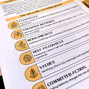 The image is a printed document with a list of six core act principles for acceptance and commitment therapy, including cognitive fusion, being present, self as a sense of self, values, and committed action.