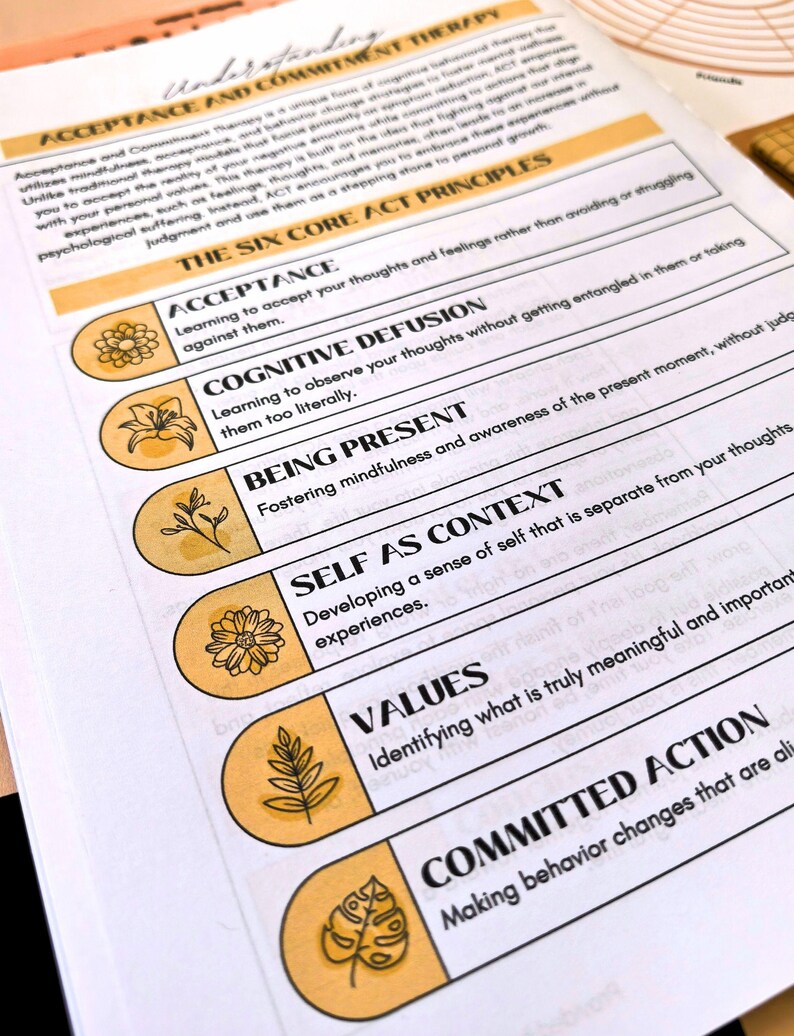 The image is a printed document with a list of six core act principles for acceptance and commitment therapy, including cognitive fusion, being present, self as a sense of self, values, and committed action.