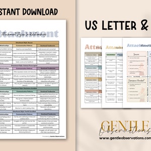 May include: Printable worksheet with a chart titled "Attachment Styles in Relationships". The chart is divided into three columns: "Behavior in Relationships", "Communication Patterns", and "Emotional Tendencies". Each column has a list of characteristics associated with different attachment styles. The worksheet is designed for personal growth and understanding.