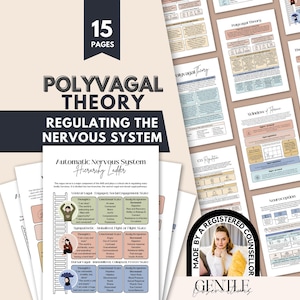 Pode incluir: Um conjunto de 15 páginas educativas intitulado Polyvagal Theory Regulating the Nervous System. As páginas apresentam gráficos, diagramas e texto que explicam o sistema nervoso autónomo, a hierarquia e a neuroceção.