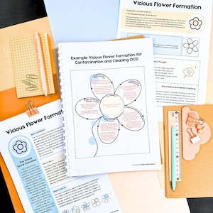 May include: A collection of printed materials, including a spiral-bound booklet and several sheets of paper, with the title "Vicious Flower Formation" and diagrams. A pen, paper clips, and a notepad are also visible.