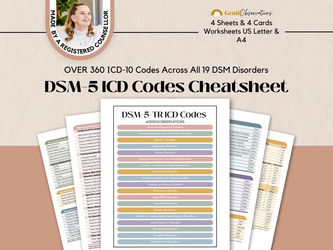 Http Status Codes Cheat Sheet Outlets Shop Www universal ch http-status-codes-cheat-sheet-outlets-shop-www-universal-ch
