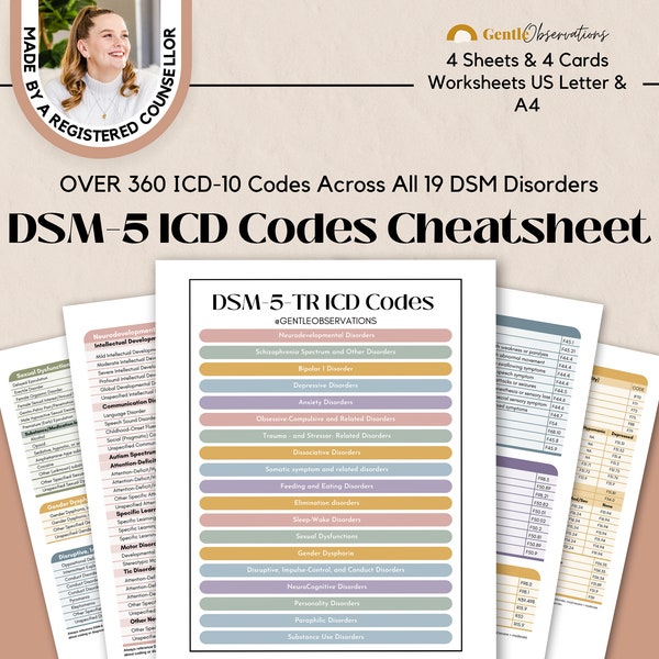 DSM-5-TR ICD Codes Cheatsheet Mental Health Report Writing, Therapy Office Forms Therapy Diagnosis Codes Cheat Sheet, Psych Intake Form