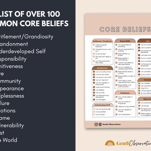 Core Beliefs Sheets, Private Practice Sheets, Emotional Regulation Tool, CBT Worksheets, Group Therapy Games, Core Values Therapy Sheets image 2