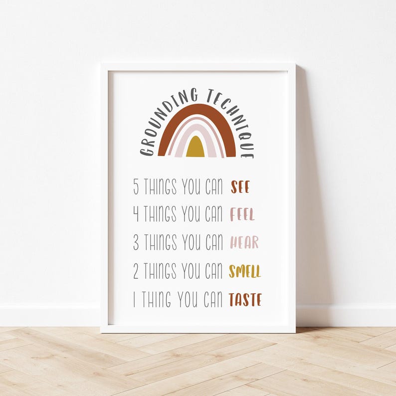 Grounding Technique Poster: Mental Health Print for Therapy Rooms - Etsy