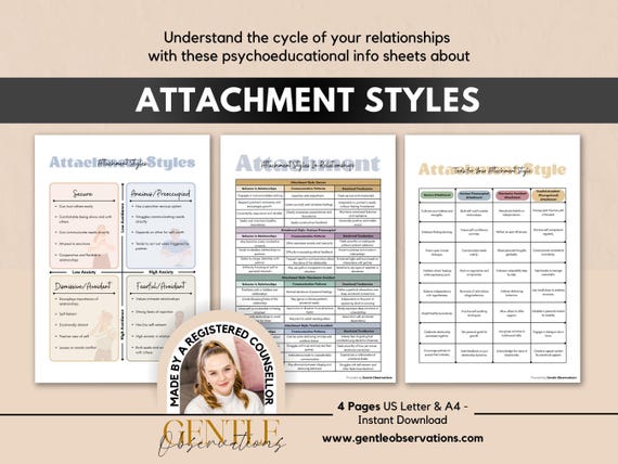 The Cycle of Attachment Styles In Childhood, Adulthood and Relationships, Attachment Styles Psychoeducation Handouts, Attachment Theory Tool